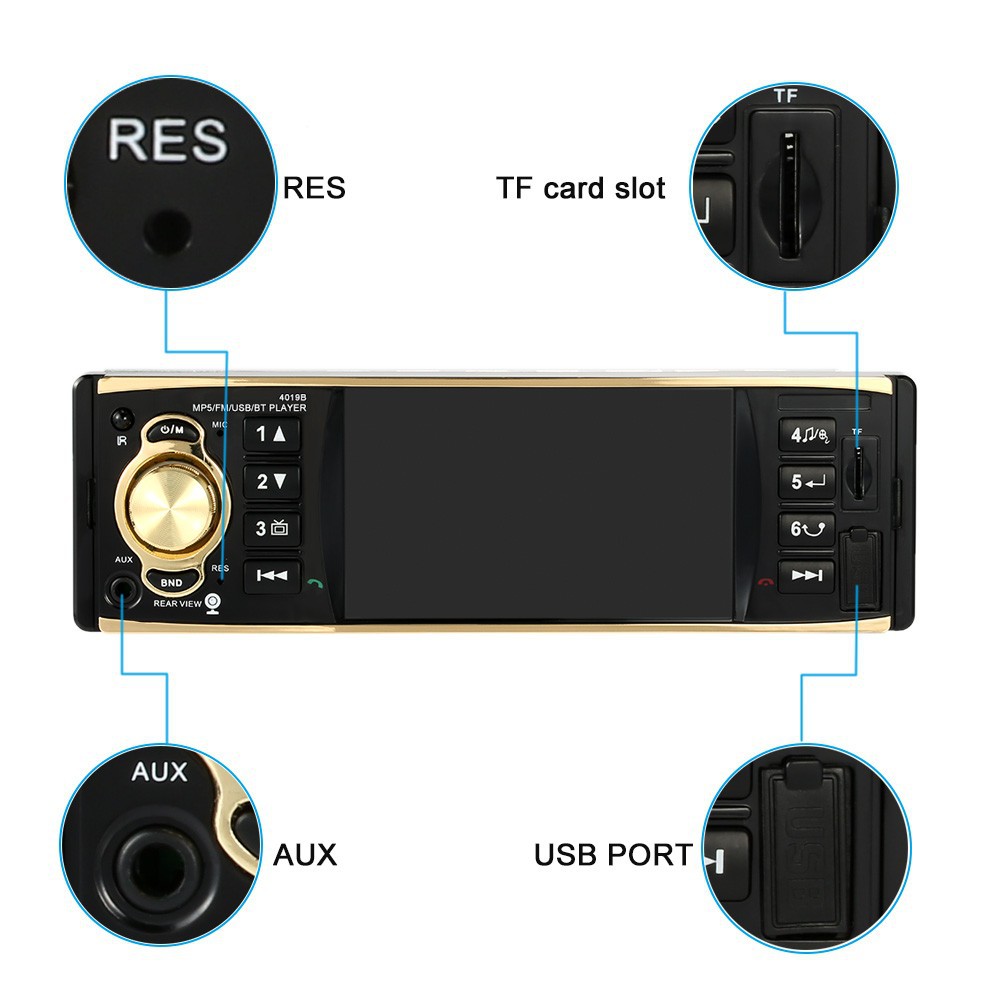 4.1インチTFT液晶スクリーン Bluetooth ハンズフリー カーステレオ MP3 動画プレーヤー microSDカード/USB/AUXポート