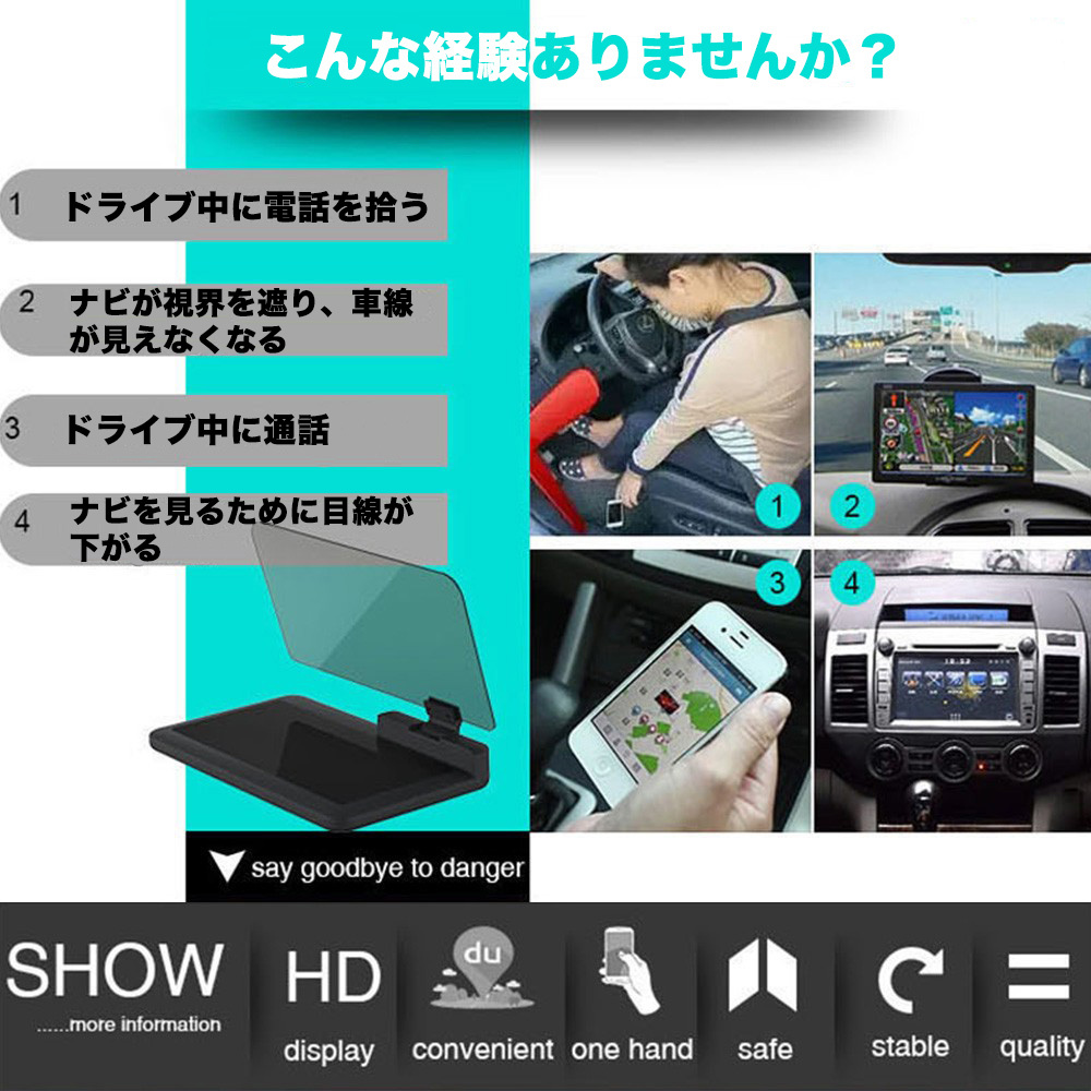 ユニバーサル フロントウィンドウヘッドアップディスプレイ(HUD) GPS HD反射プロジェクター