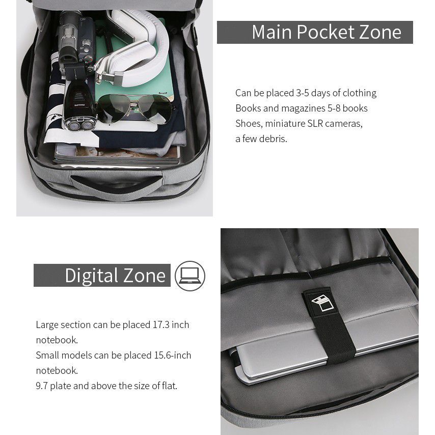 MarkRyden トラベル バックパック 15インチノートパソコン USB充電ポート 防水ファブリック素材
