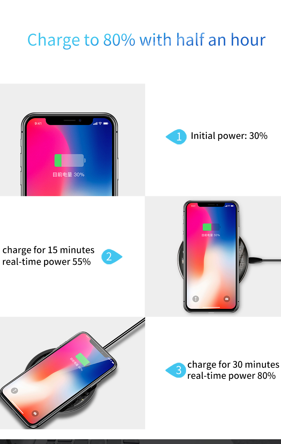 10W スケルトン Qi ワイヤレス充電器 iPhone Android スマートフォン