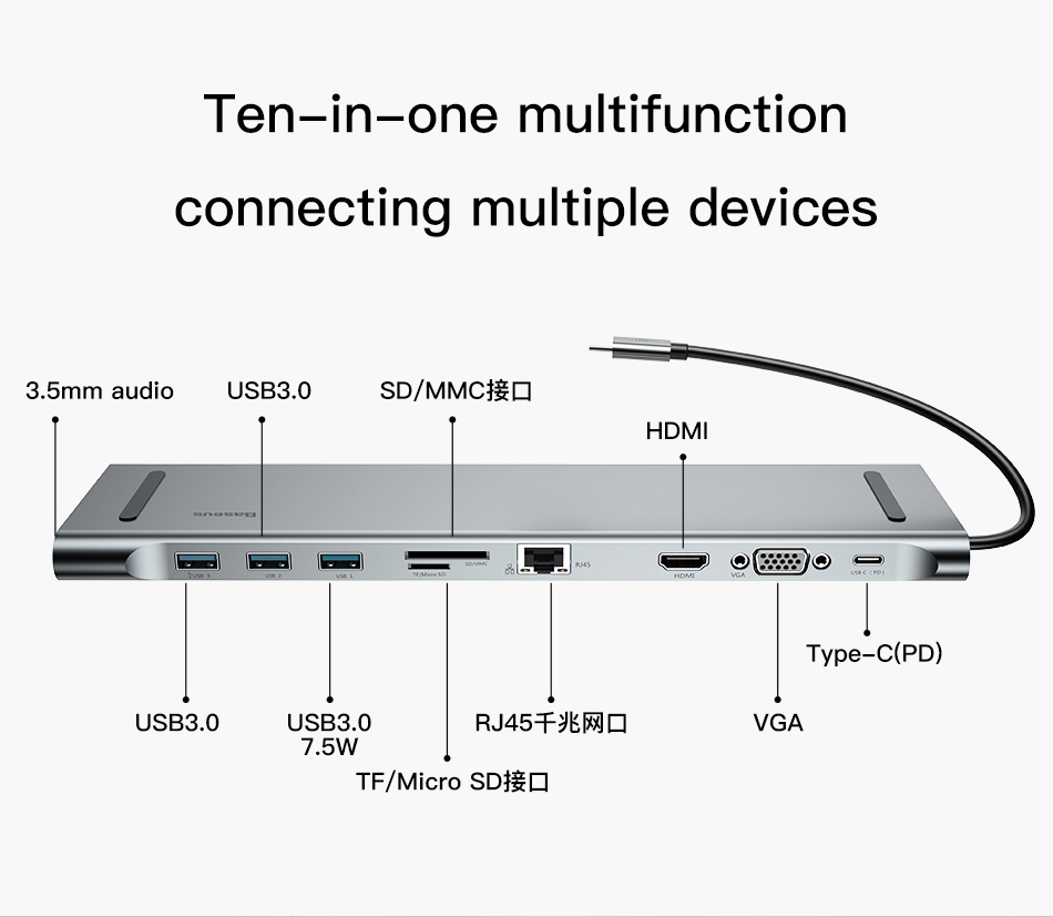 10in1 USB Type-C to HDMI VGA USB 3.0 RJ45イーサーネット SD/microSDカード オーディオ出力 ベースステーション