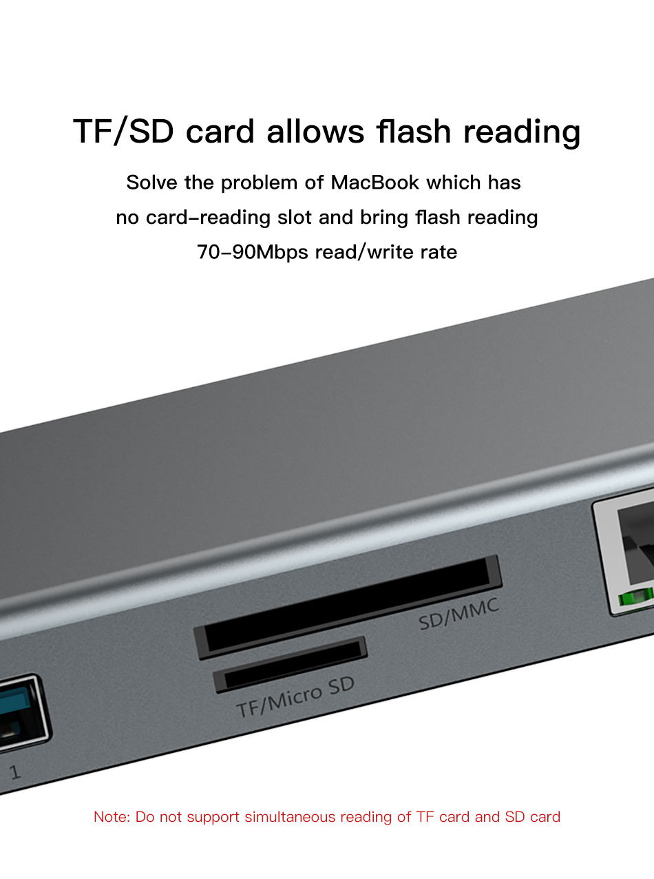10in1 USB Type-C to HDMI VGA USB 3.0 RJ45イーサーネット SD/microSDカード オーディオ出力 ベースステーション