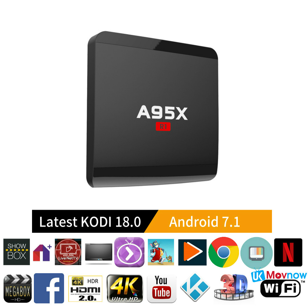 A95X R Android 7.1.2 スマートTVボックス