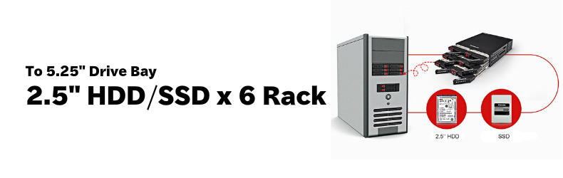 5.25インチ ドライブベイ内蔵対応 2.5インチ ハードディスク/SSD 6ベイ メタルモバイルラック