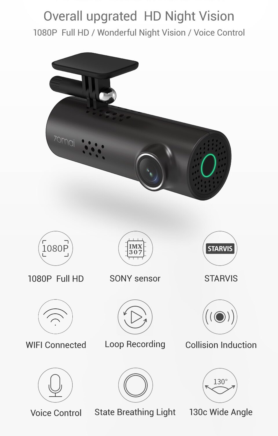 1080P SONYセンサー Wi-Fi接続 ループ録画 130度広角レンズ