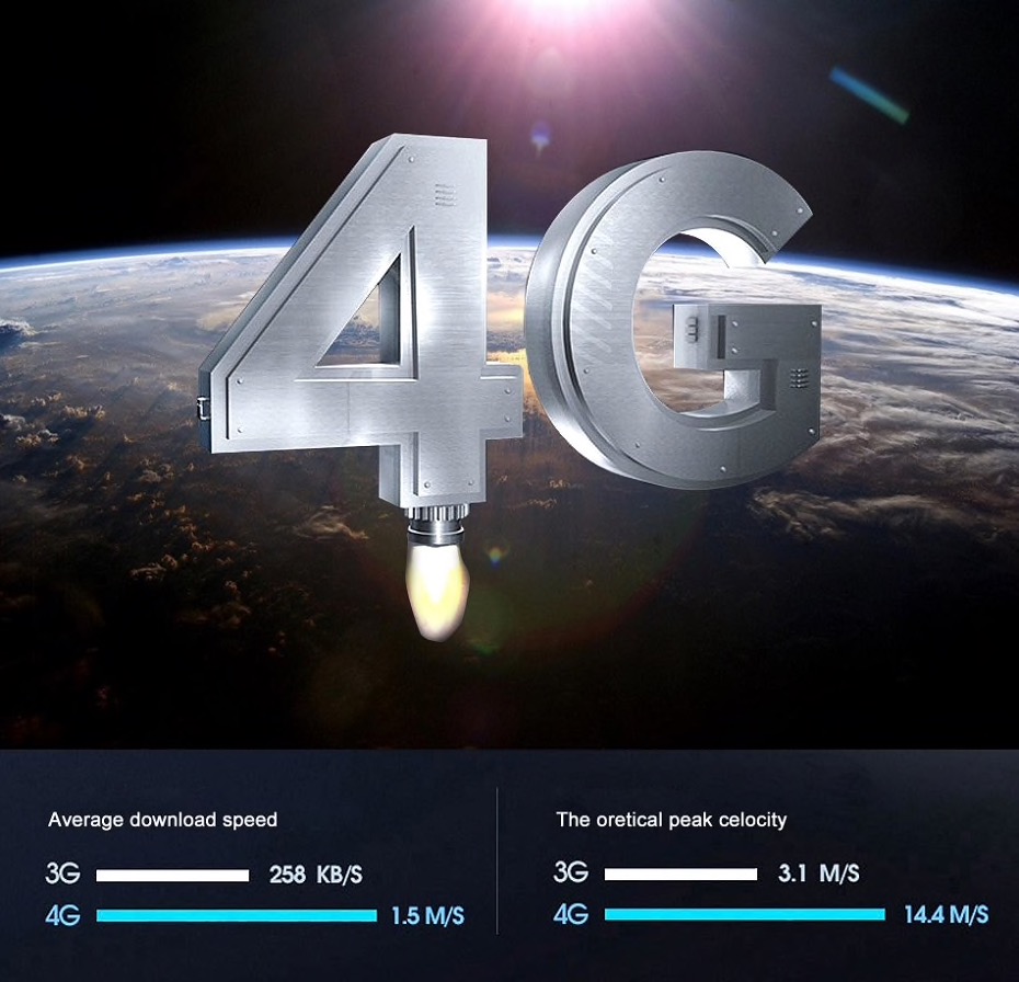 4Gネットワーク