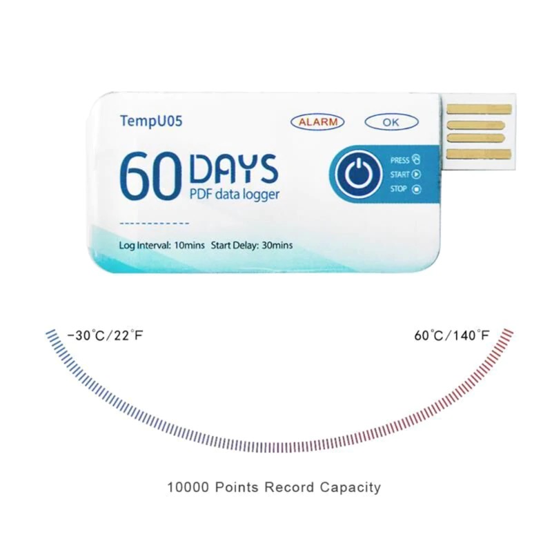 60日 10000ポイント 使い捨て USB 温度データロガー PDFレポート