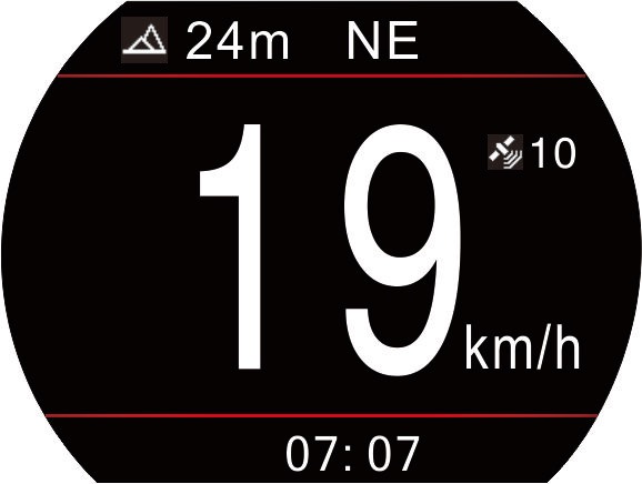 オフロード車対応 スマート GPS スピードメーター デジタル 勾配レベルメーター