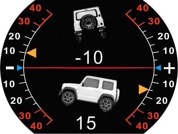 オフロード車対応 スマート GPS スピードメーター デジタル 勾配レベルメーター