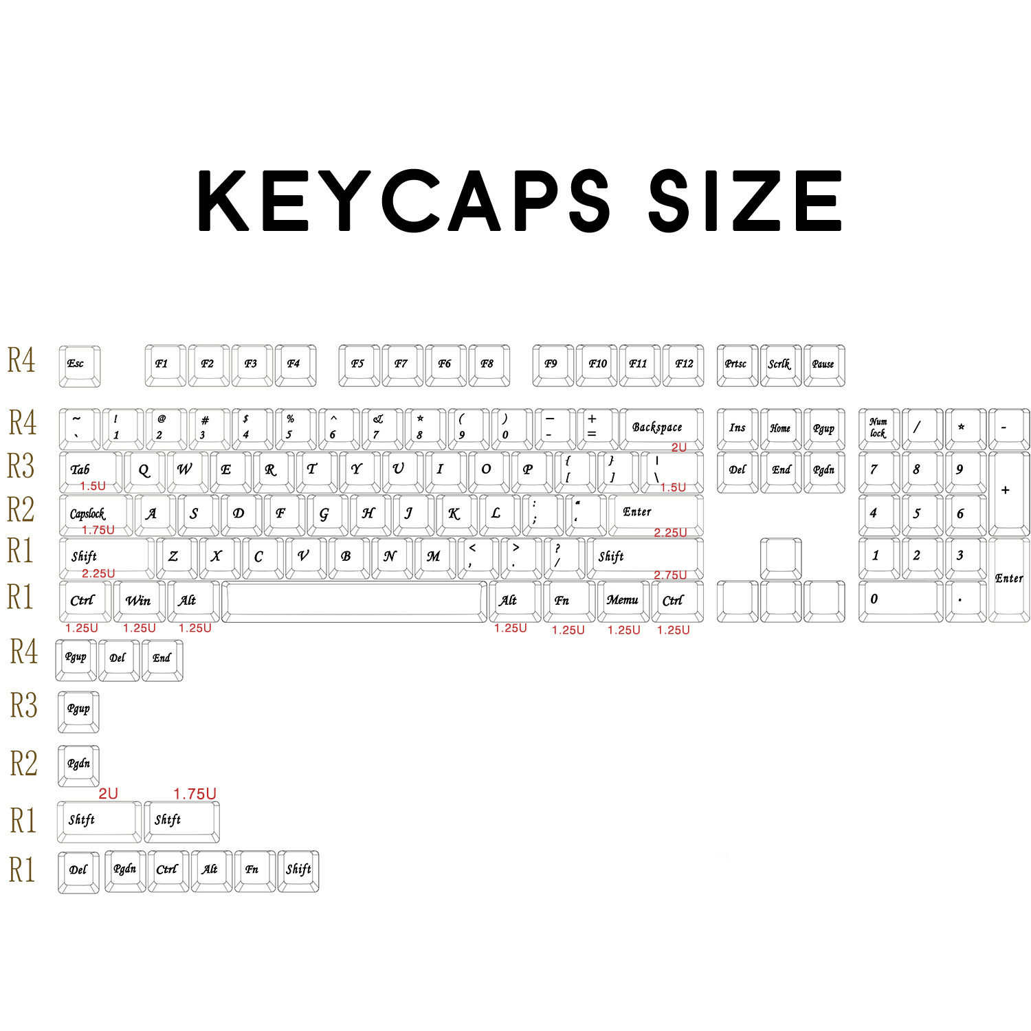 117キー DYE-SUB プロファイル日本語 かな キーキャップ Cherry MX スイッチ メカニカルキーボード対応