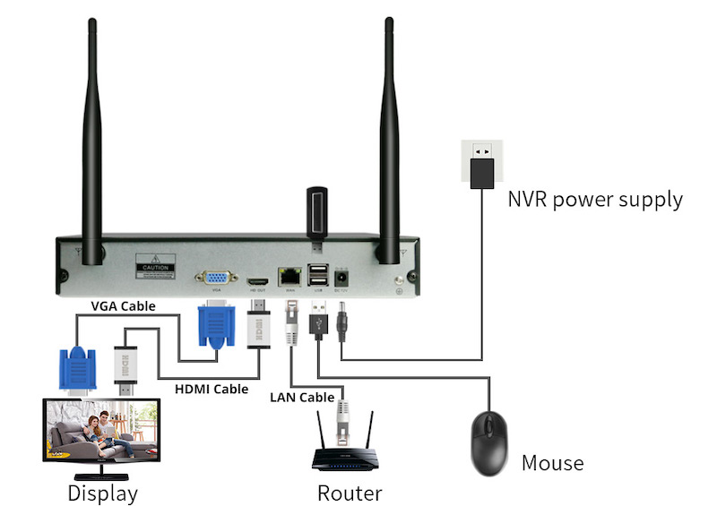 8CH 3MP ワイヤレスDVR + IP66 防犯カメラ 4台セット