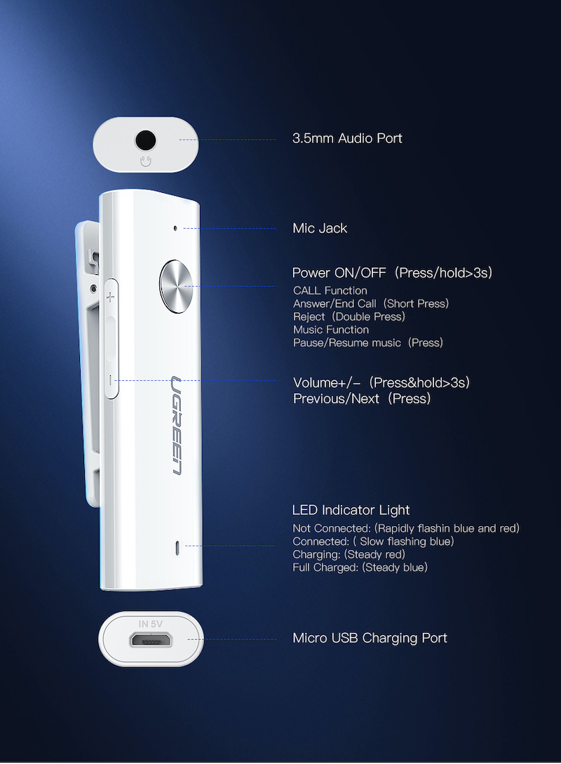 Bluetooth 5.0 ワイヤレス オーディオレシーバー APTX LL対応 3.5mm AUXジャック