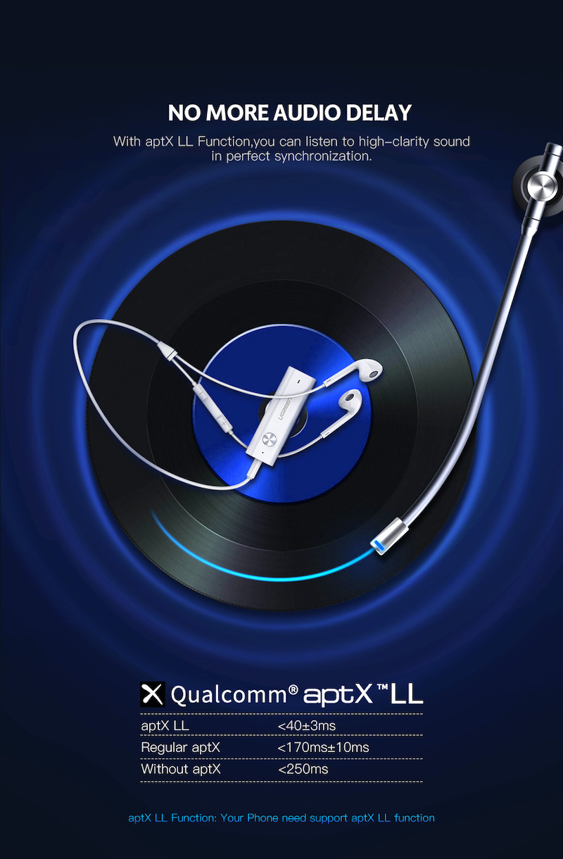 Bluetooth 5.0 ワイヤレス オーディオレシーバー APTX LL対応 3.5mm AUXジャック