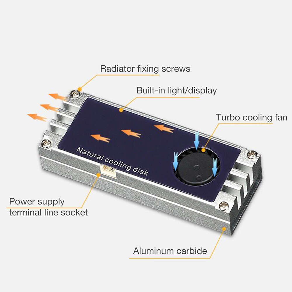 冷却ファン OLEDディスプレイ付き M.2 2280 SSD ヒートシンク サーマルガスケット