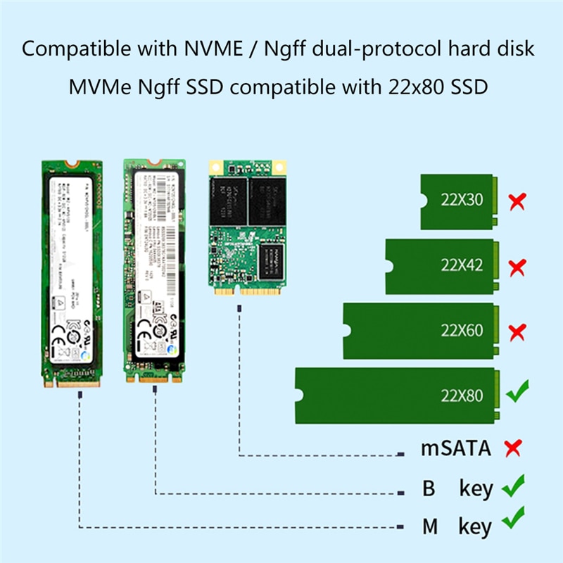 M.2 2280 SSD NVMe NGFF アルミニウム ヒートシンク サーマルガスケット