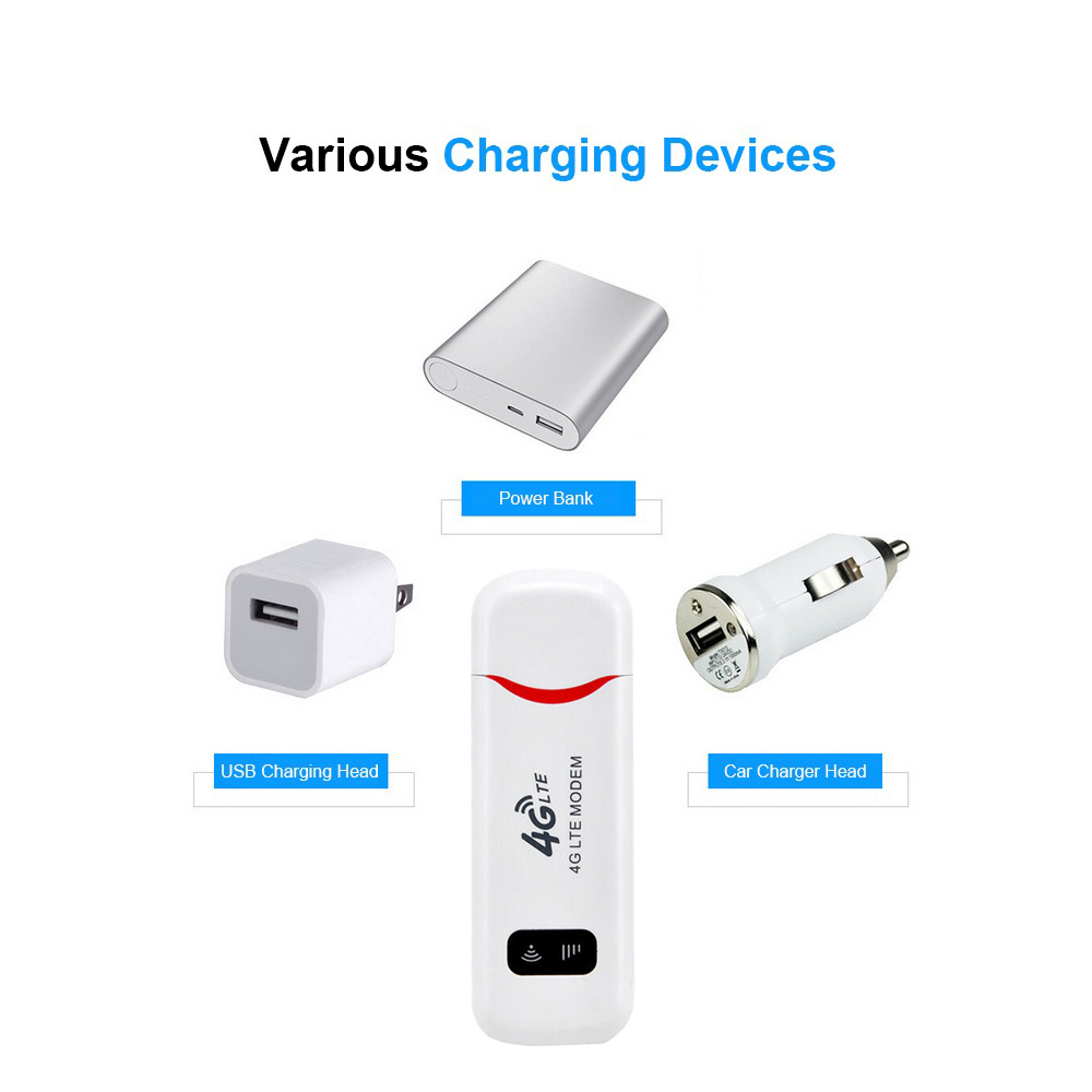 4g Lte Usb Wi Fi ミニ モデムルーター 150mbps Disk House