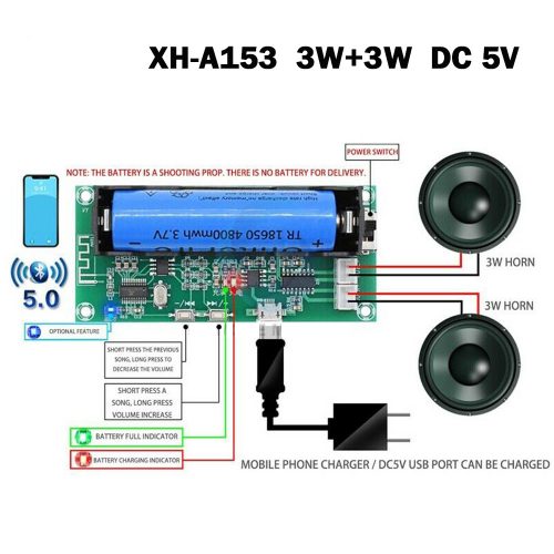 2.0チャンネル 3W x 2 Bluetooth オーディオアンプモジュールボード