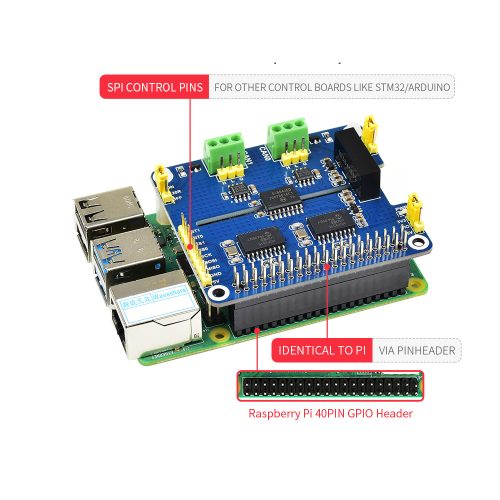 Raspberry Pi RPI 3 4 Model B 3B Plus 4B Zero W WH対応 2CH 電源絶縁 CAN BUS 拡張基板モジュール HAT キット