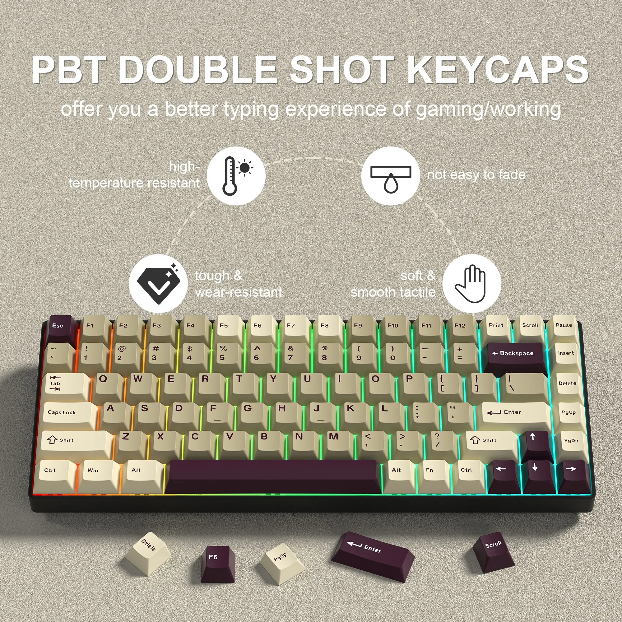 139キー PBT ダブルショット キーキャップ Cherryプロファイル - 画像 (3)
