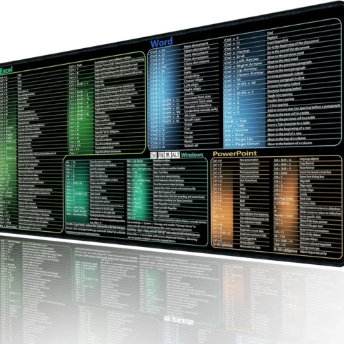 特大サイズ オフィスショートカットチートシートデスクマット (Excel/Word/PPT/Windows対応)